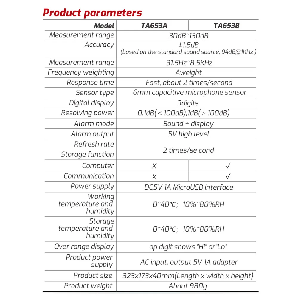 TASI TA653A Digital Sound Level Meter Large Screen Display Noise DB Meter Wall Hanging Type Alarm Hospital Restaurant Ba G