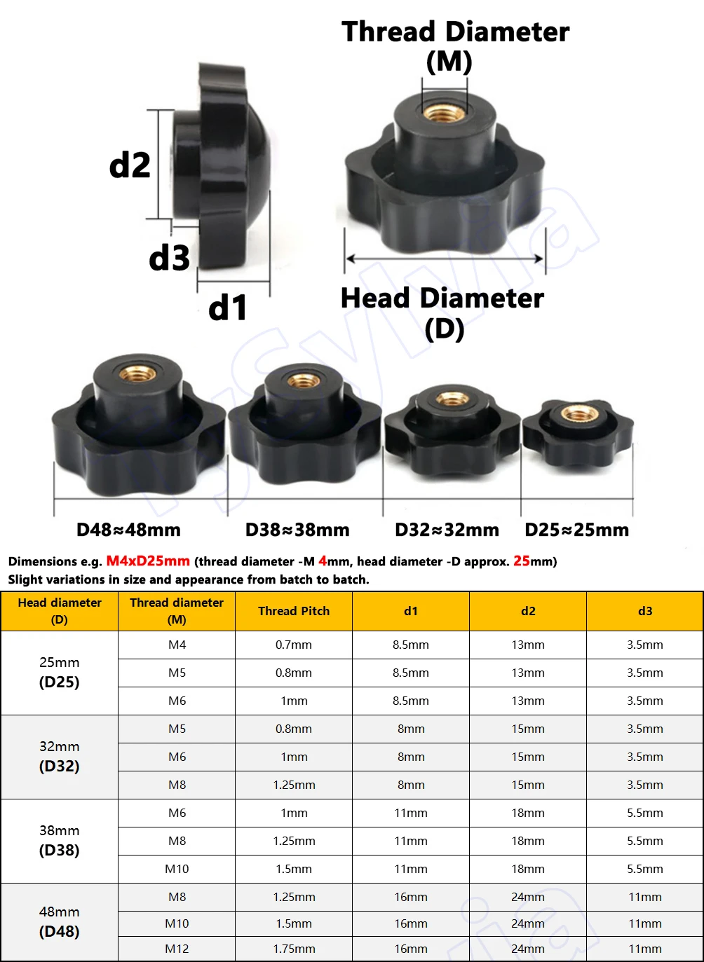 Hand Tighten Nuts 6 Star Blind/Through Hole Plum Clamping Knob Plastic Thumb Nuts Screw-On Handle M4 M5 M6 M8 M10 M12 1/4