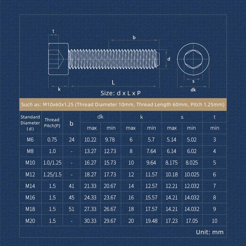 1~10pcs M6 M8 M10M12 Fine Thread Hex Hexagon Socket Head Cap Screws 304 A2 Stainless Steel Allen Bolts Pitch 0.75/1.0/1.25/1.5mm