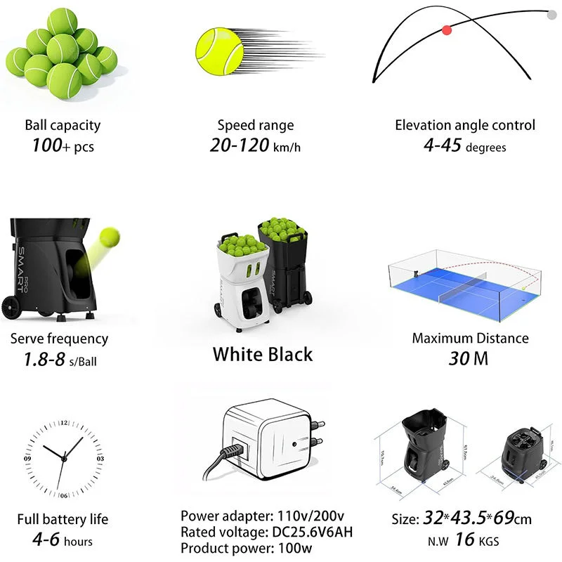 MYT SHAREWELL PUSUN PT-SMART PRO Portable Tennis & Padel Ball Machine, Automatic Launcher With APP Remote Control For Daily Trai