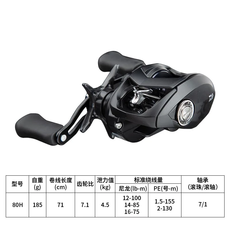 Sddb523d16a194de393806f6a4ede6