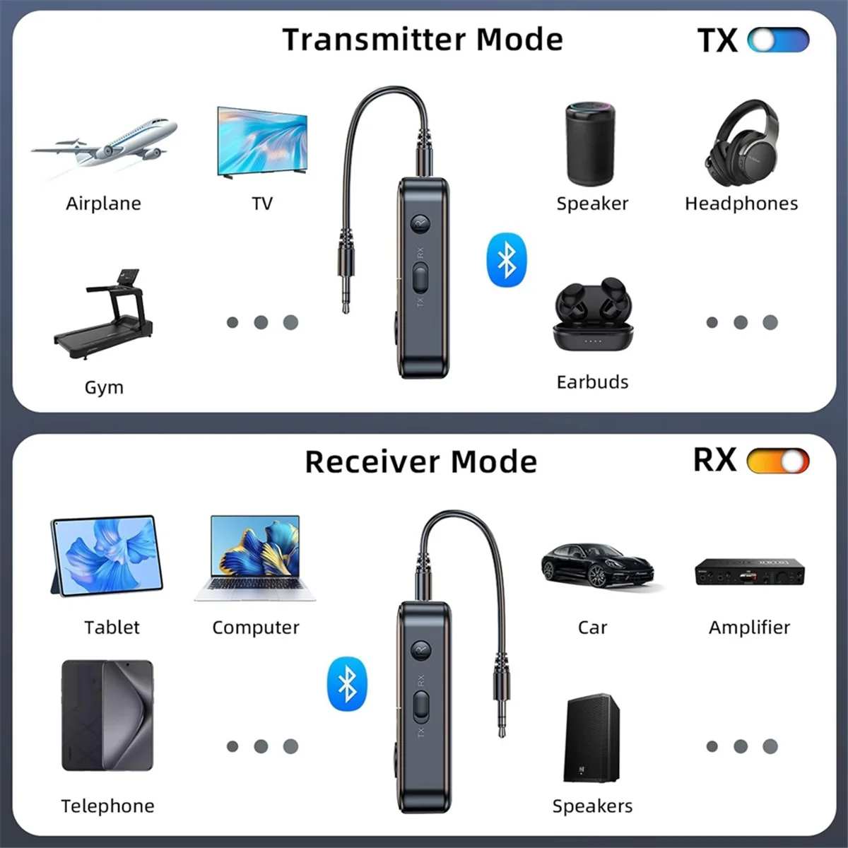 オーディオアダプター付きBluetoothトランスミッター/レシーバー,ワイヤレス,AUX,TV,飛行機,車,hifi,スピーカー,Bluetooth 5.4