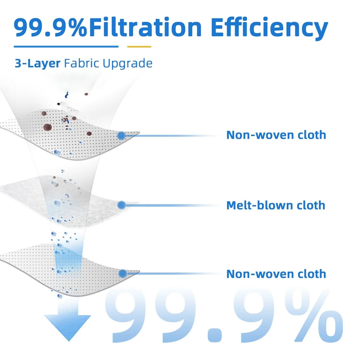 12แพ็คถุงเก็บฝุ่นสําหรับEufy L50 SES L60 SESเครื่องดูดฝุ่นSelf-Emptying Dock,สําหรับConga Home 1000,8090 Ultra,9090AI