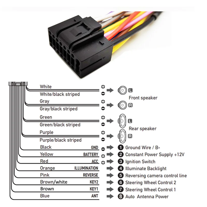 Canbus Box Adaptor Decoder For 2013+ KIA SORENTO KX3 CARENS K5 PEGAS SPORTAGE 16Pin Power Wiring Harness Cable Android Car Radio