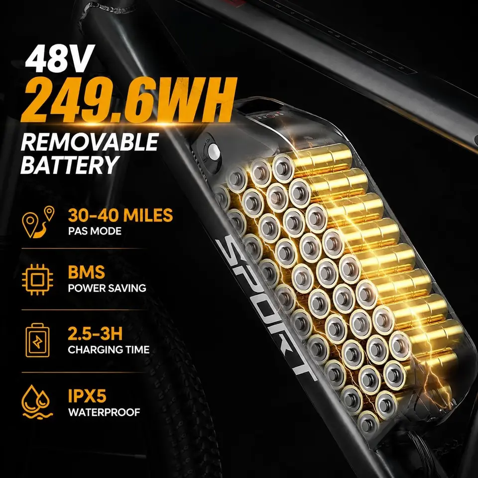 20"/26" Electric Bicycle 48V Removable Battery Power for 30-40Miles Range, 20 MPH Top Speed, 3 Riding Modes Front Suspension Commuter Electric Bicycle image 6
