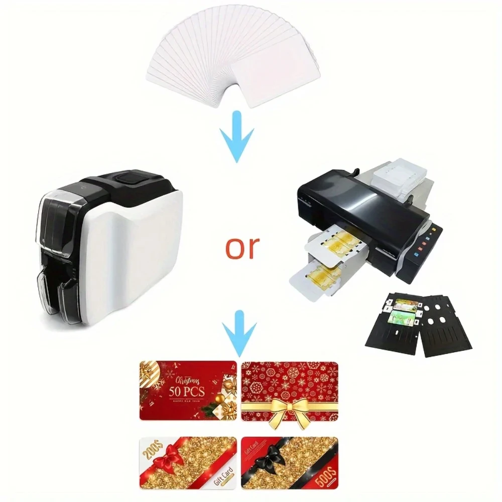 Carta d'identità vuota in PLASTICA PVC da 250 pz/lotto senza chip card CR80 Doppi lati disponibili per stampante per carte