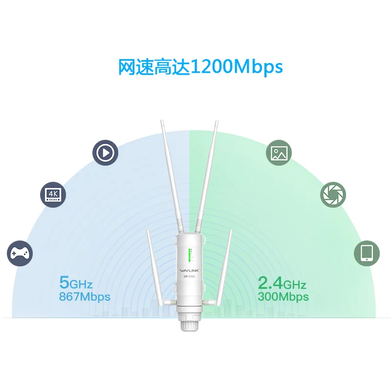 야외 고출력 와이파이 라우터, 4G LTE, AC1200