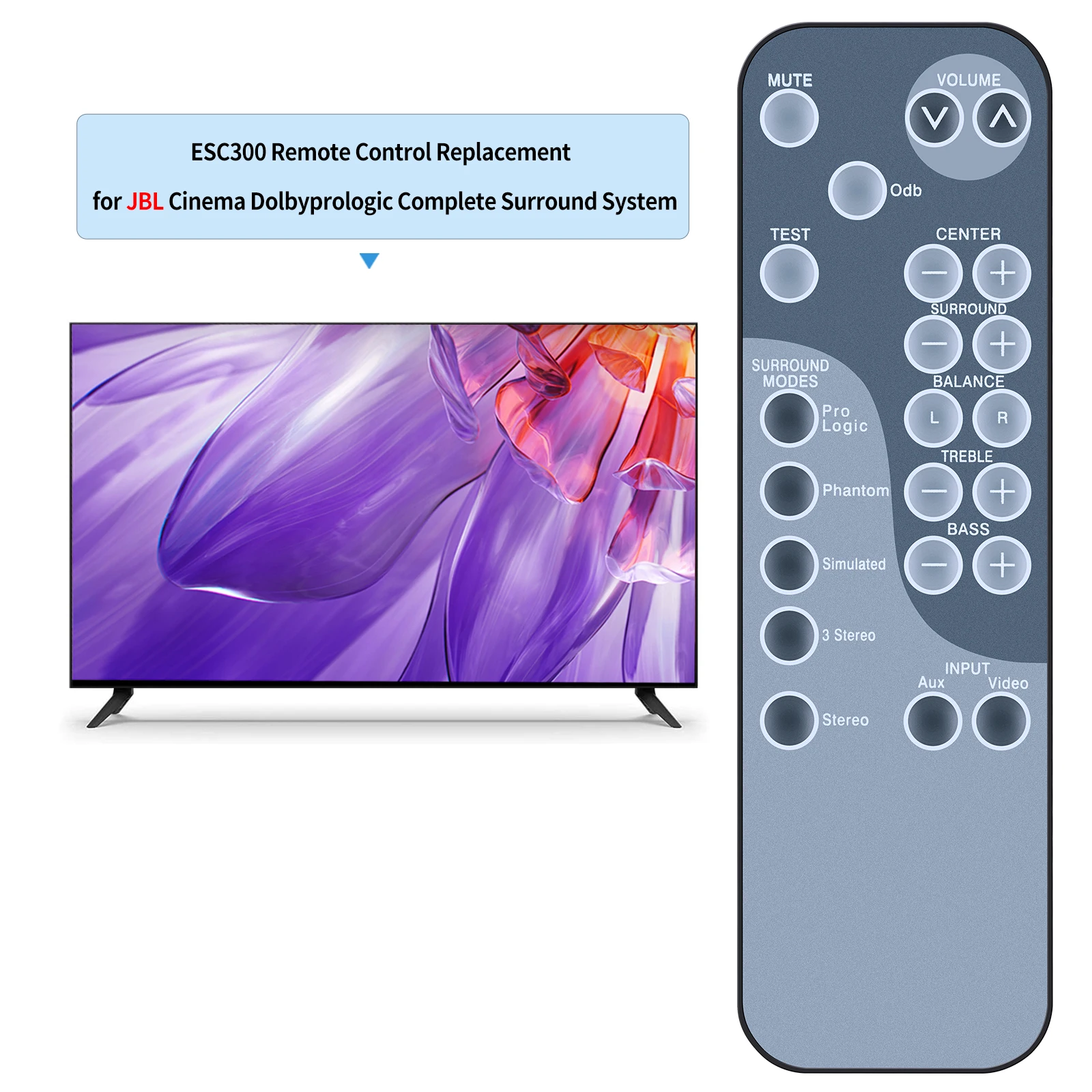 Remote control for JBL SIMPLY CINEMA ESC300