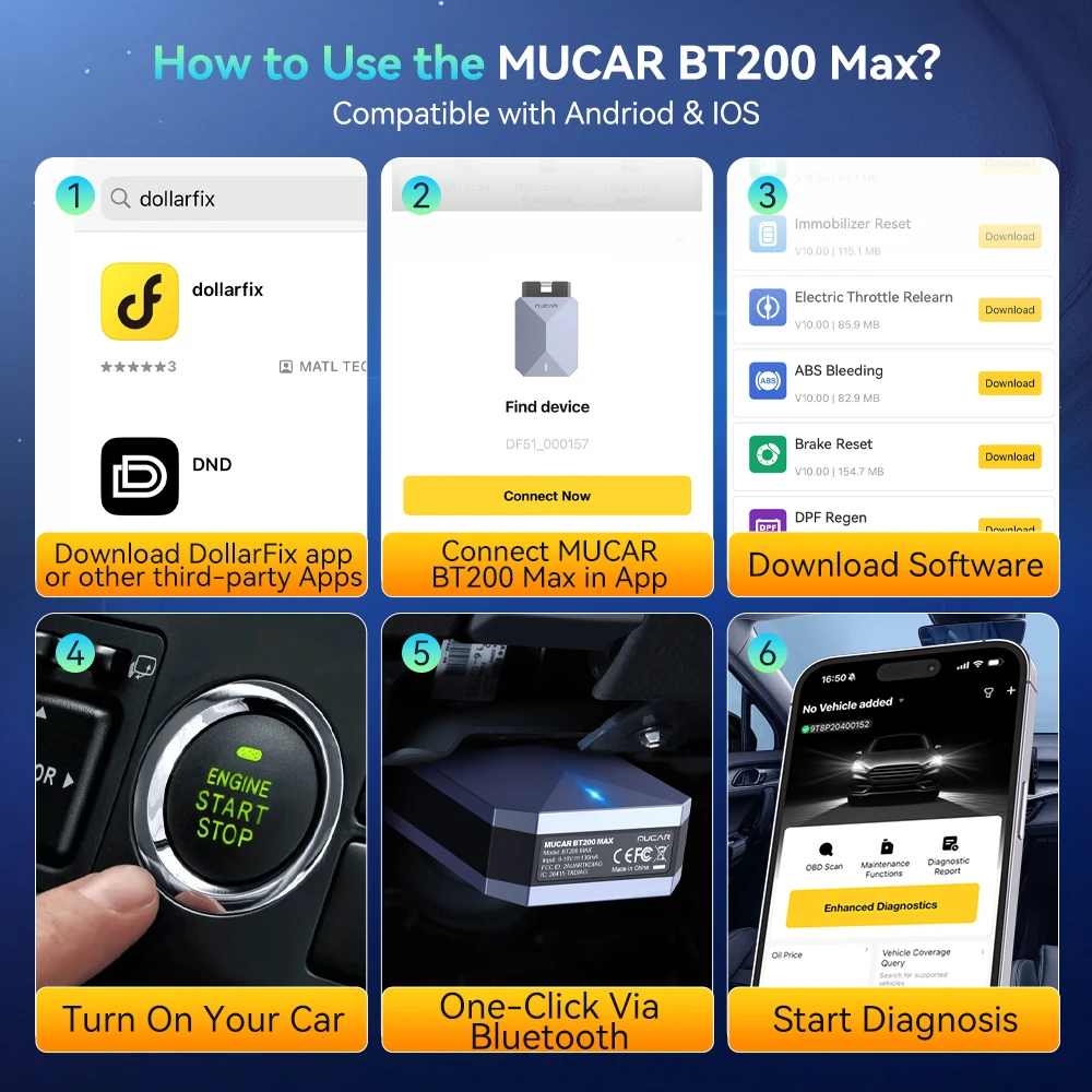 MUCAR BT200 MAX Lifetime Free AI Car Diagnostic Tool CANFD All System Diagnosis Scanner 15 Reset Bi-Directional OBD2 Code Reader