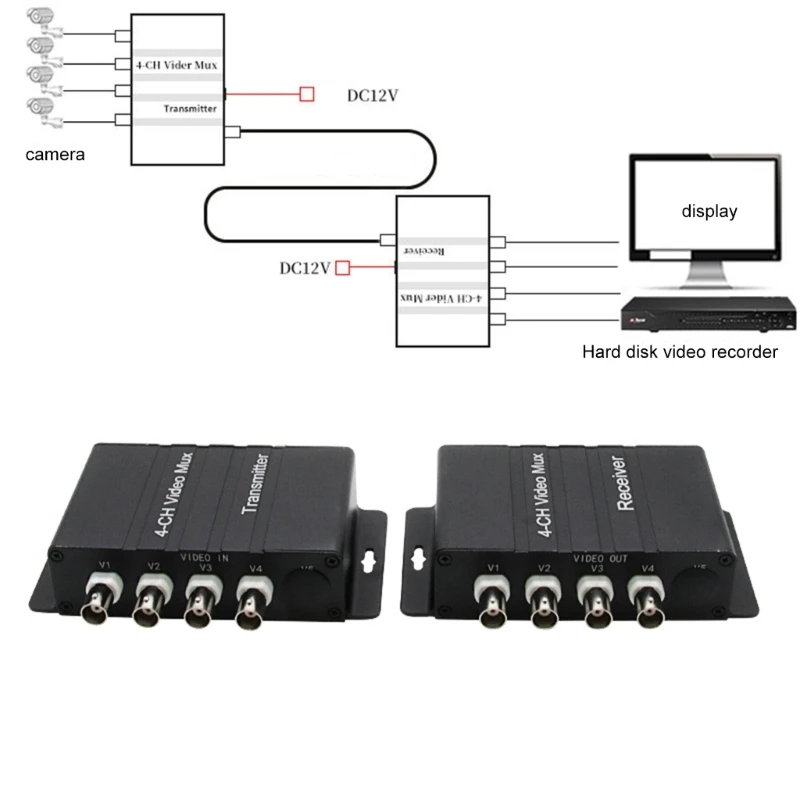 4Port Video Multiplexer for Analogs CCTV Systems, Easy Installation, Stable Transmission High Claritys Video Multiplexer