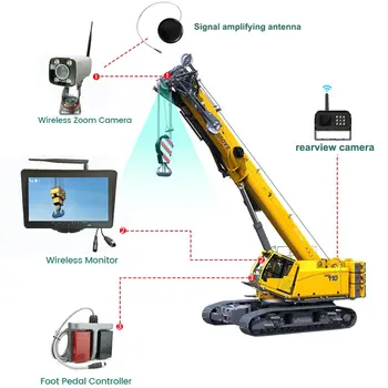 8 best sales Camera crane jib - №3