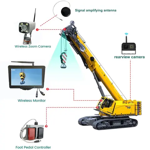 8 best sales कैमरा क्रेन जिब - №3