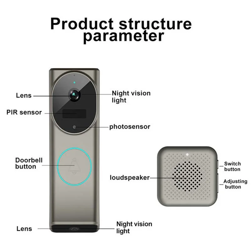 Saikiot iCam365 2K 4MP Dual Lens Video Doorbell Camera Wireless Intercom Door Phone WIFI Dual Lens Two Way Audio Video Doorbell