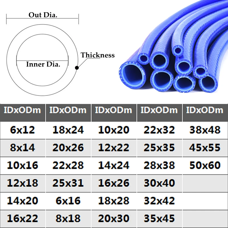 1 M/partij Binnendiameter 6-50Mm Dubbellaags Rubberen Slang Hittebestendige Hoge Klemtoon Auto Cilinder Vacuüm Pijp Siliconen Slang