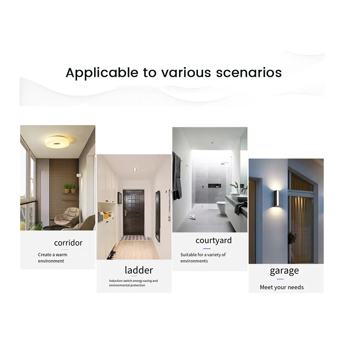SCLS Ceiling Recessed PIR Motion Sensor Infrared Adjustable Detector for Corridor Warehouse Stairs Porch Lamp Switch