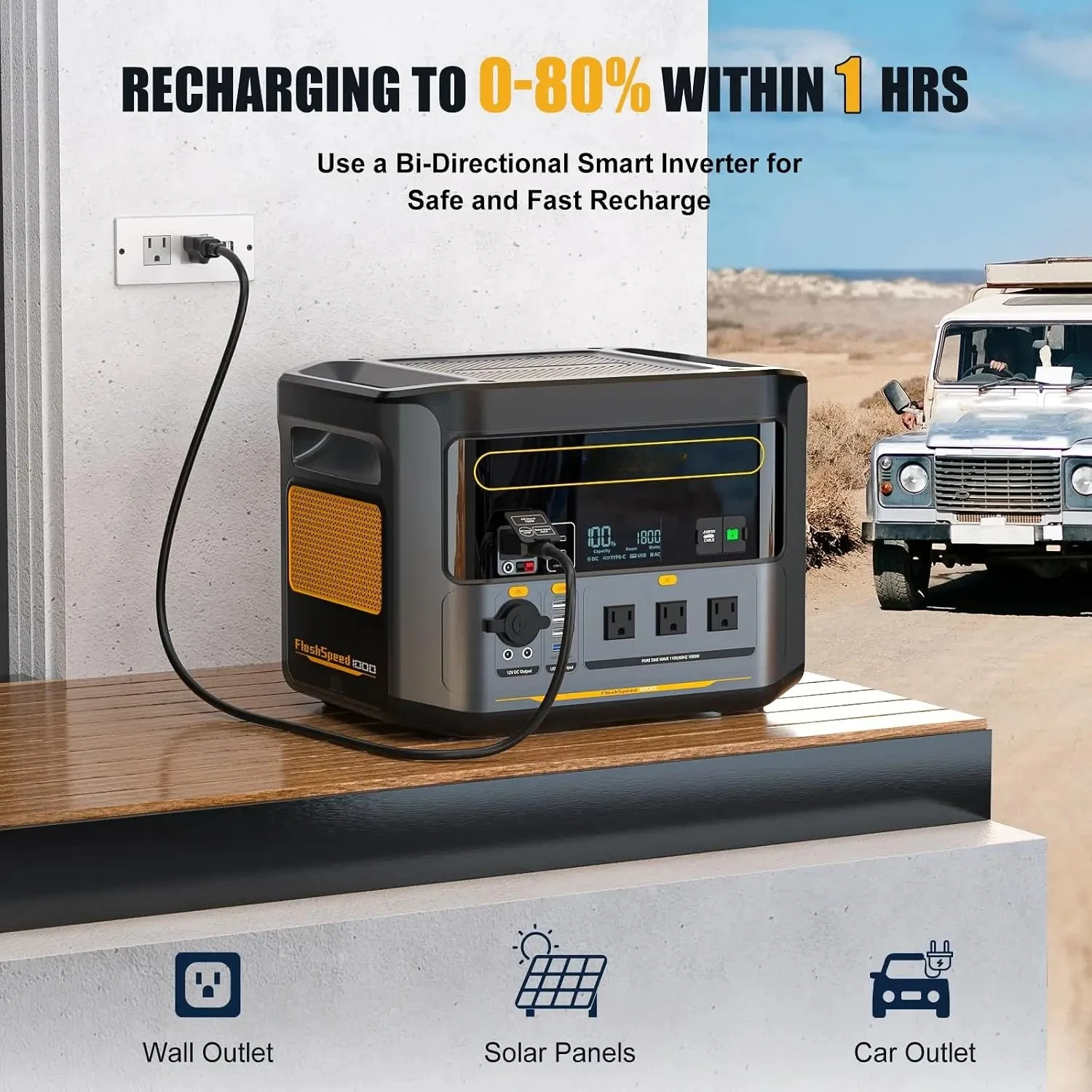FlashSpeed 1000 Portable Power Station, 828Wh LiFePO4,1000W output | Expandable to 2376Wh, 1H fast charge (0-80%),, Customized