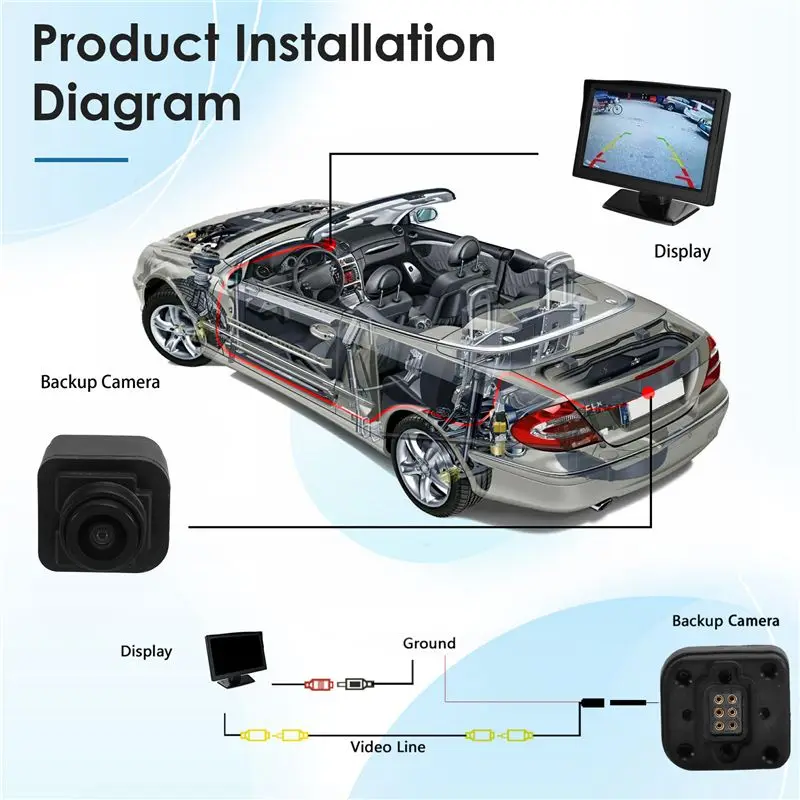 Stable-99240D9000 99241D9000 Car Rear Back View Camera For Kia Sportage 2020-2022