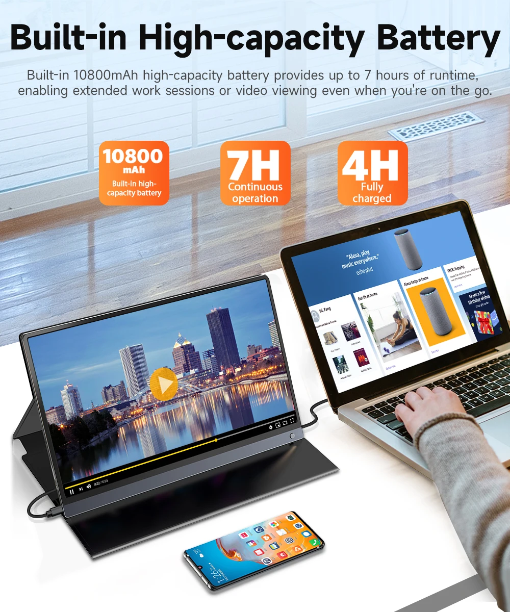 EVICIV Portable Monitor Review: Is This 15.6 120Hz Touchscreen