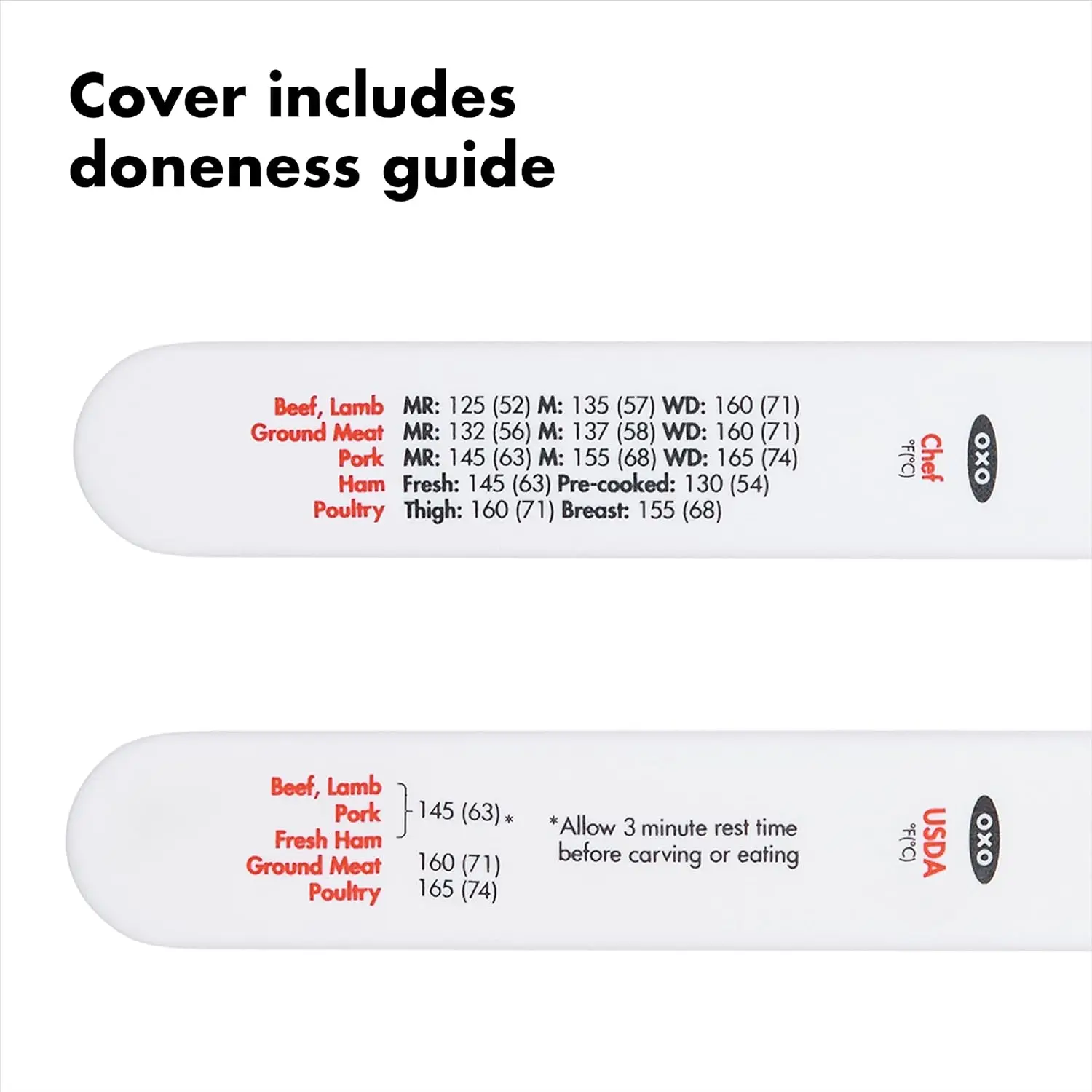 Instant Read Meat Thermometer with Quick Accurate Temperature Readings and Easy-to-Read Display