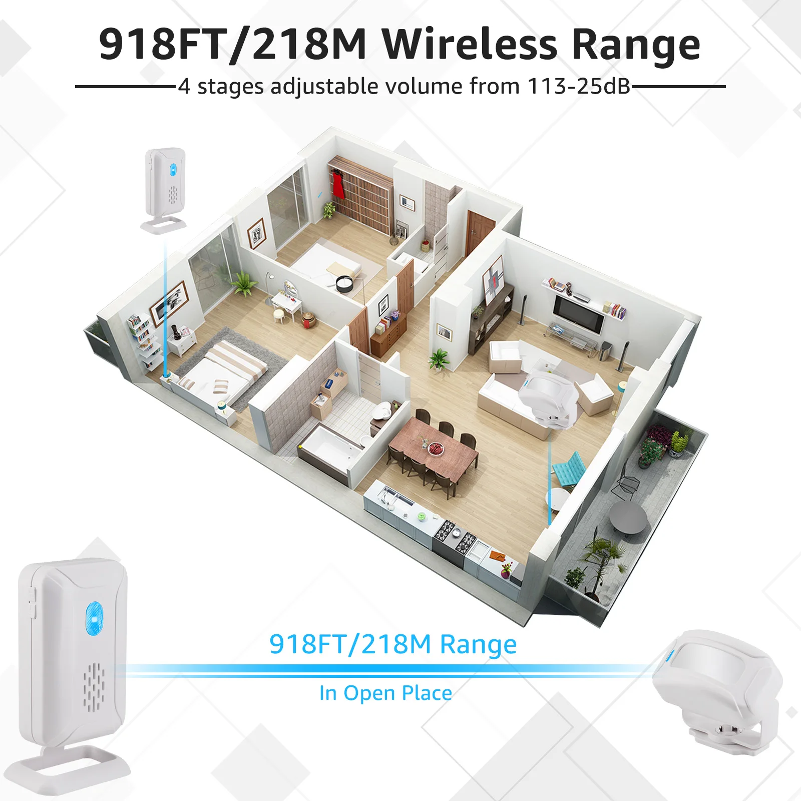 Home Burglar Security Alarm Wireless Door Window Detector 36 Ringtones Shop Store Welcome Chime Infrared PIR Motion Sensor