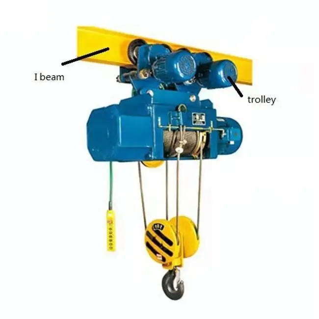 Quality Factory Overhead Crane Electric Hoist Winch 5 Ton CE Professional High