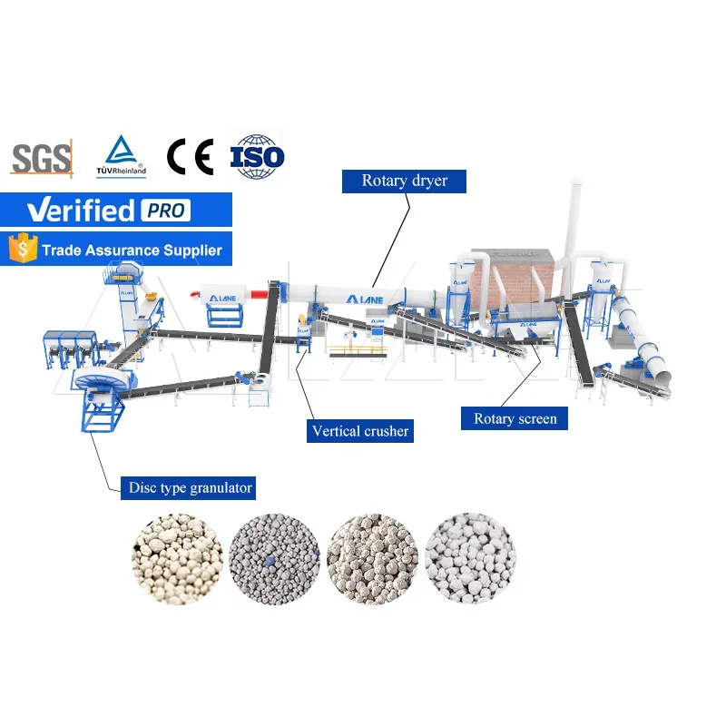 LANE Bentonite Granules Production Line Biomass Cat Litter Machine Cat Litter Bentonite Production Line