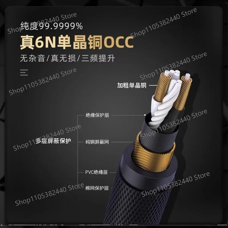 3.5Mm audiophile grade aux audio cable, car car mobile phone cable, earphone cable, audio box cable