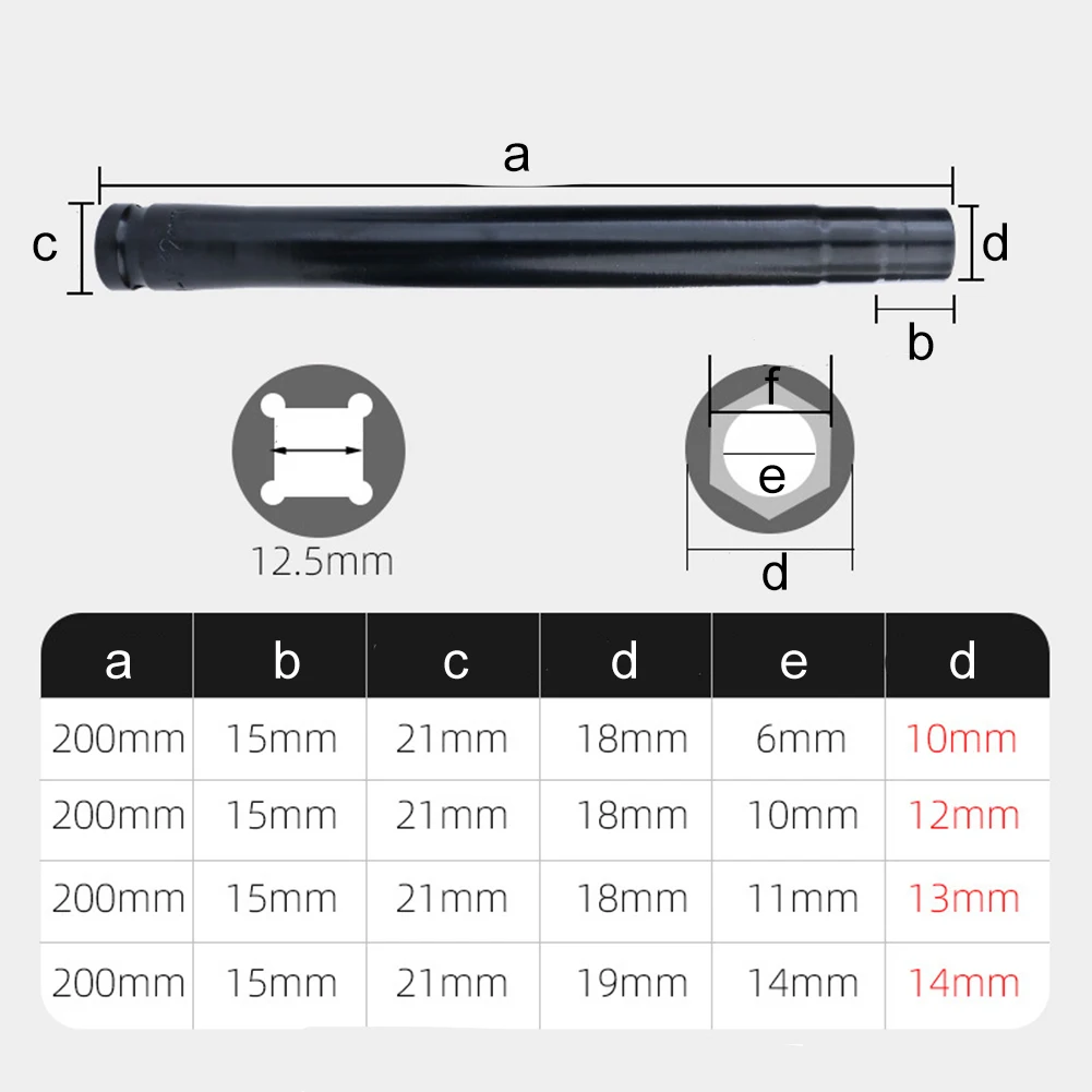 Universal Socket, Chrome Vanadium Steel, 1/4 inch to 3/4 inch, Torque