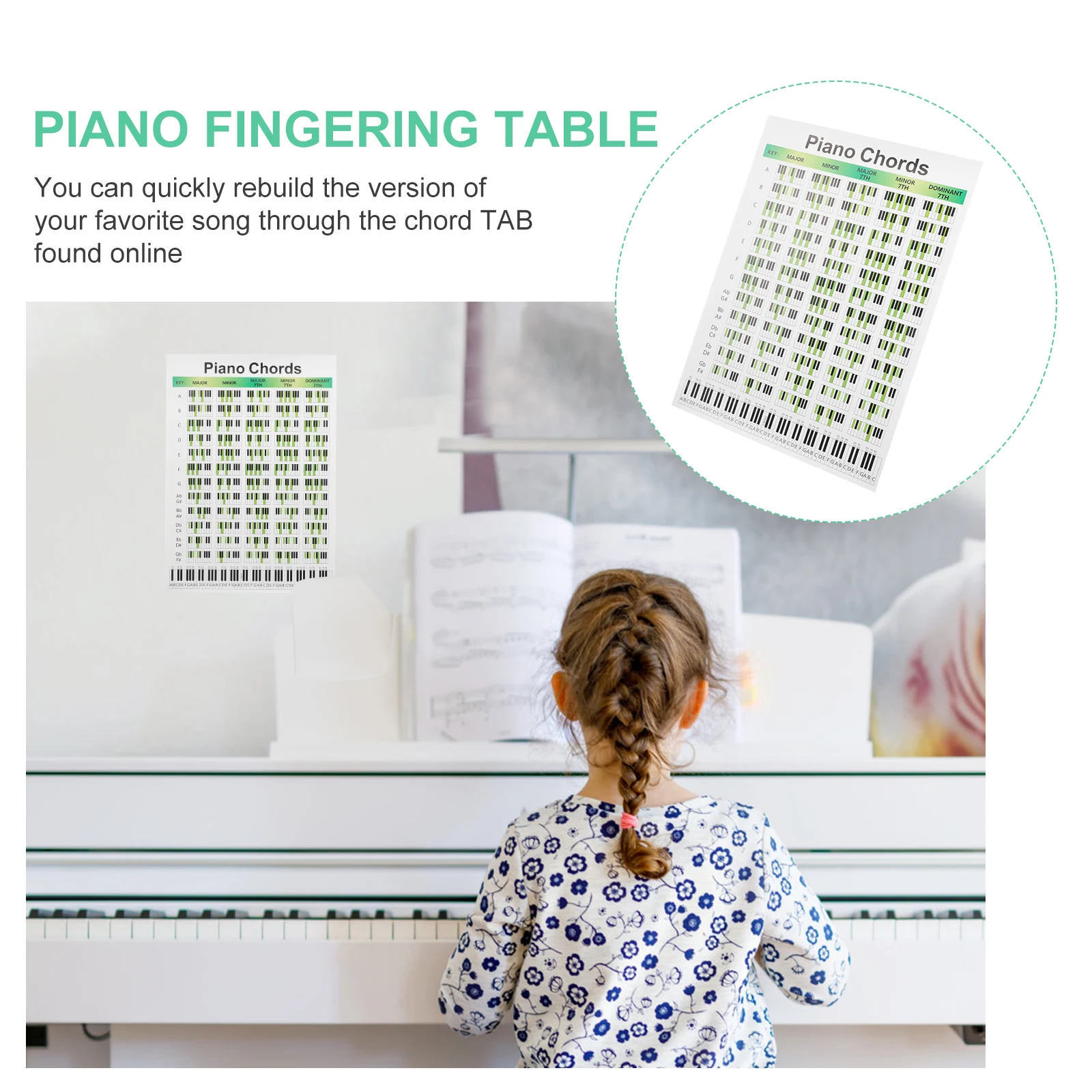 

Piano Chords Chart Laminated Wall Mounted Fingering Diagram Practice Guide for Beginners Keyboard Accessories