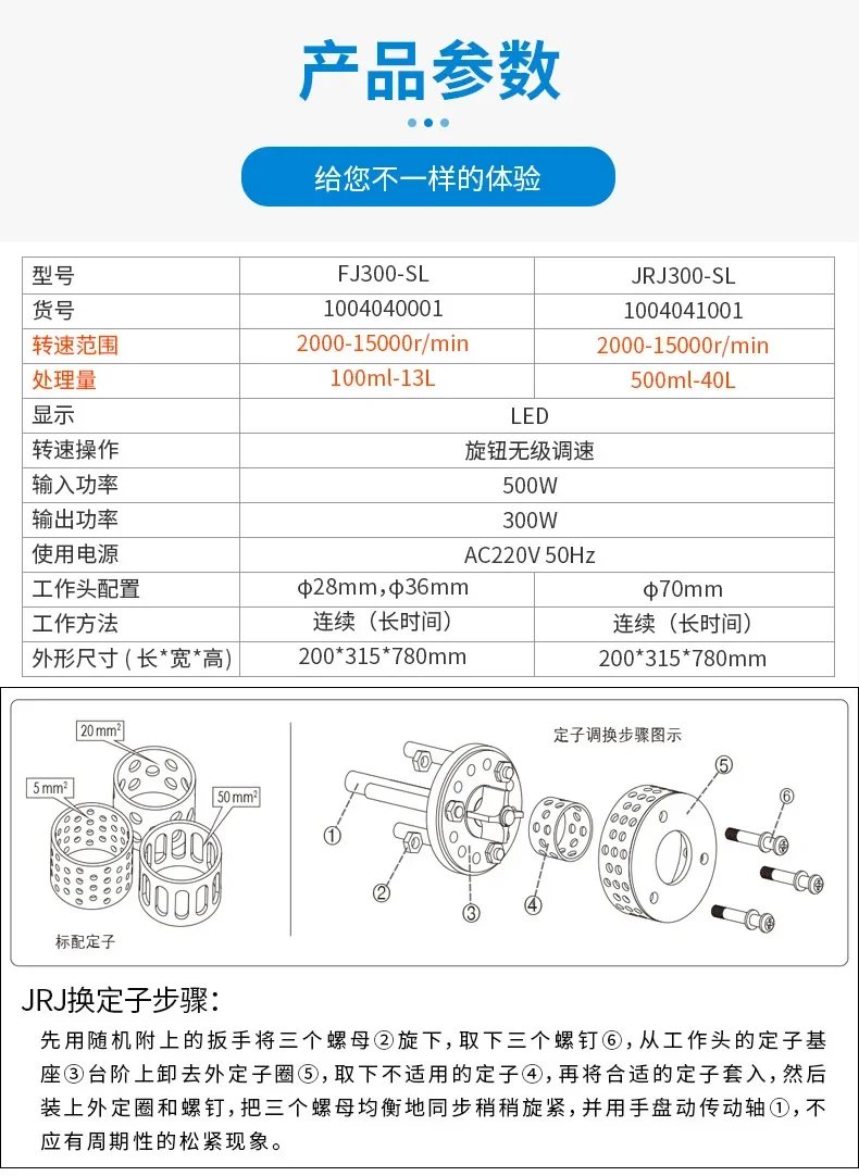 Suitable for emulsifier FJ300-SL homogenization, high shear emulsification