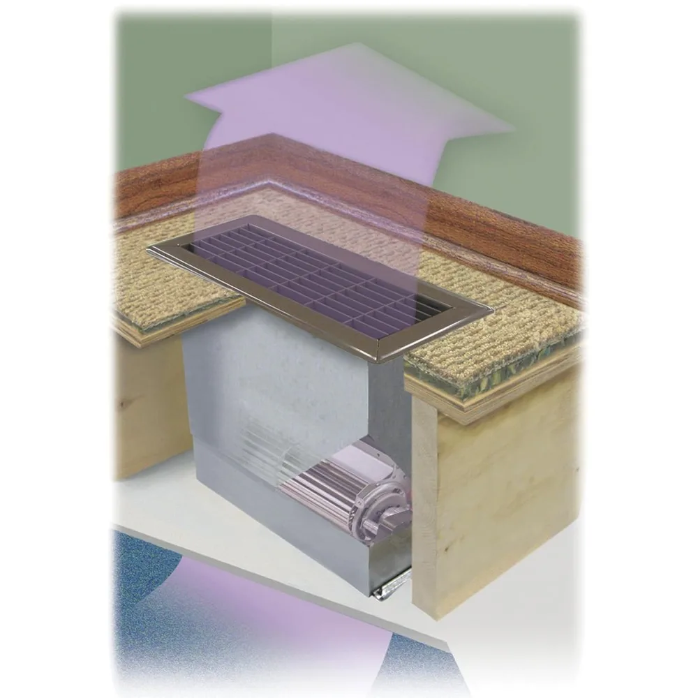 

ASLL Level tAireshare Fan, 75 CFM fast, free delivery, transfer air through ceilings/floors