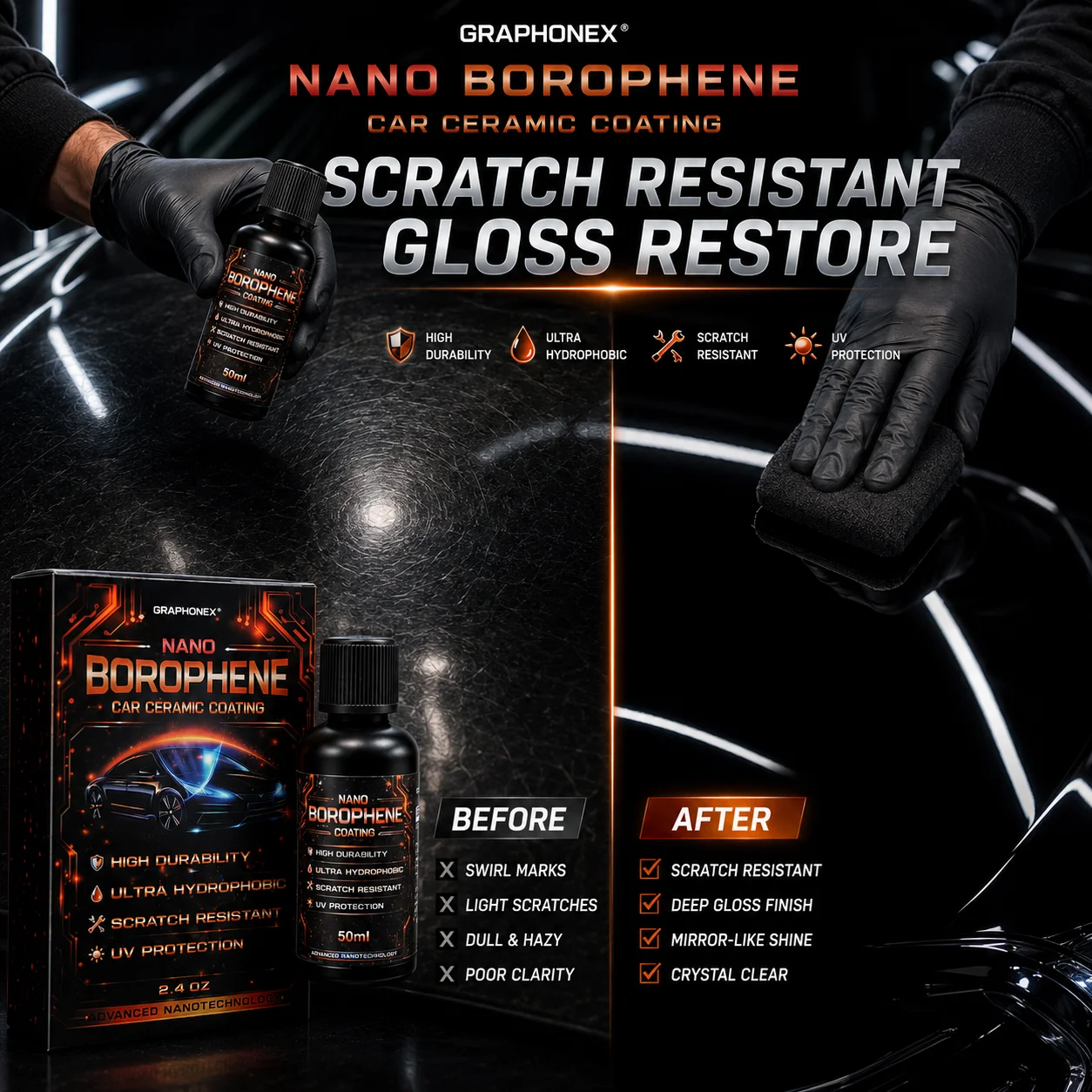 GRAPHONEX Nano Borophene Car Ceramic Coating – Ultra-Hydrophobic, Scratch Resistant, UV Protection, High Durability