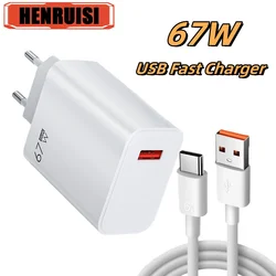 67W USB Fast CHARGING Charger 6A āļŠāđāļēāļŦāļĢāļąāļ iPhone 16 15 PRO MAX Huawei Samsung Xiaomi 15 Quick Charge āļāļ°āđāļāļāđāļāļāļĢāđāđāļāļĢāļĻāļąāļāļāđāļĄāļ·āļāļāļ·āļ