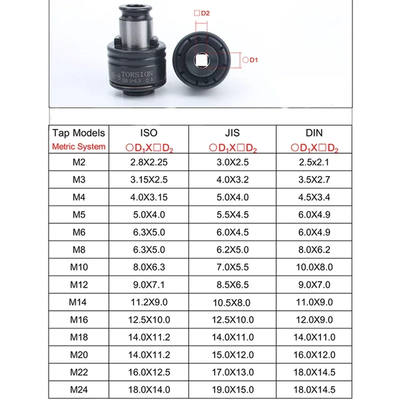 Torneiras Mandris com Proteção contra Sobrecarga, Tapping Collets Taps Set, M3-M12, GT12, ISO JIS, DIN M3-M12