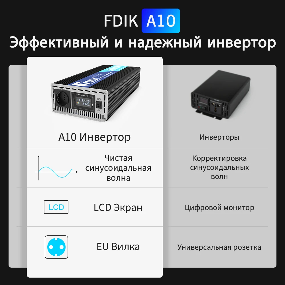 FDIK Pure Sine Wave Inverter 12V 5000W DC12V to AC220V LCD Display Converter Solar Power Inverter for Car Bus RV Camping