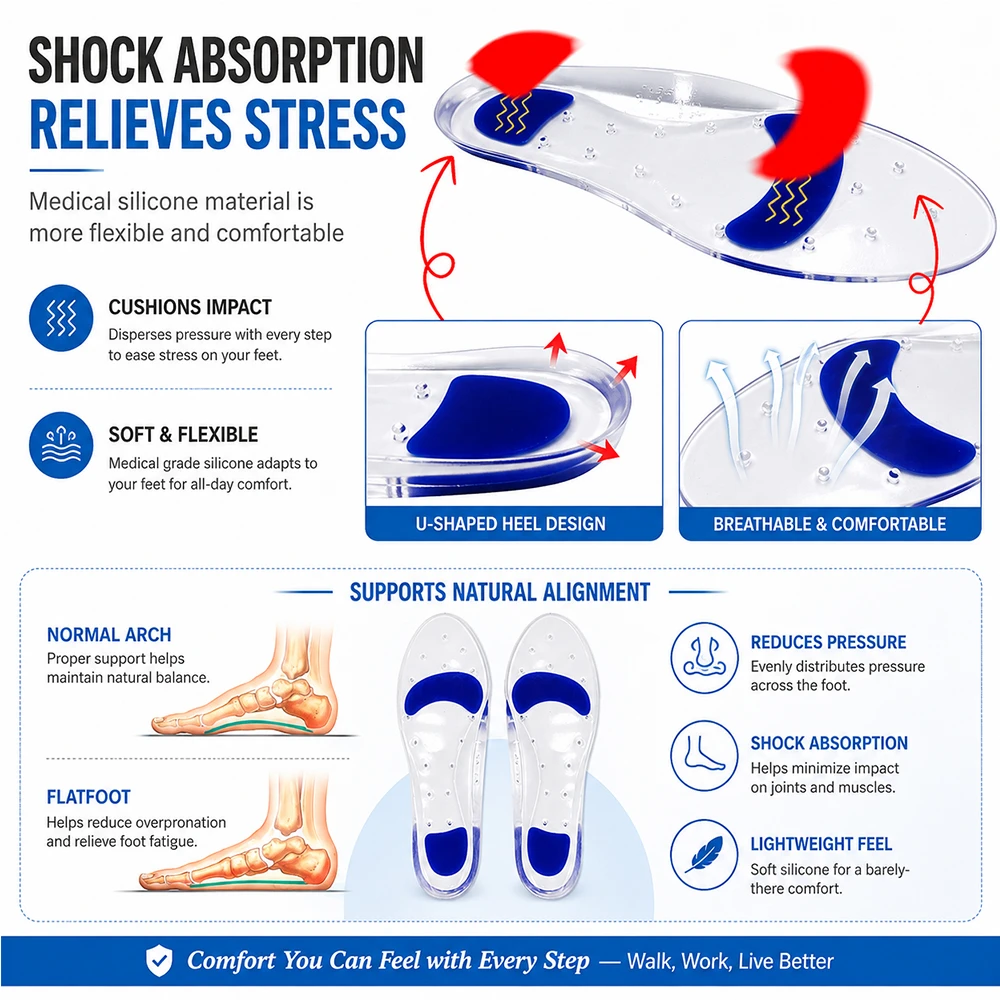 Silicone Gel Medical Shoe Pad Flat Foot Arch Support Orthopedic Plantar Fasciitis Relief Men Women Shock Absorption Pads Aid