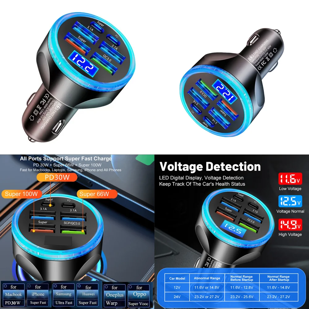 Dropshipping Products Fast Charge Multi Port PD 30W USB C Car Charger Adapter with Voltage Display for iPhone Android Trending