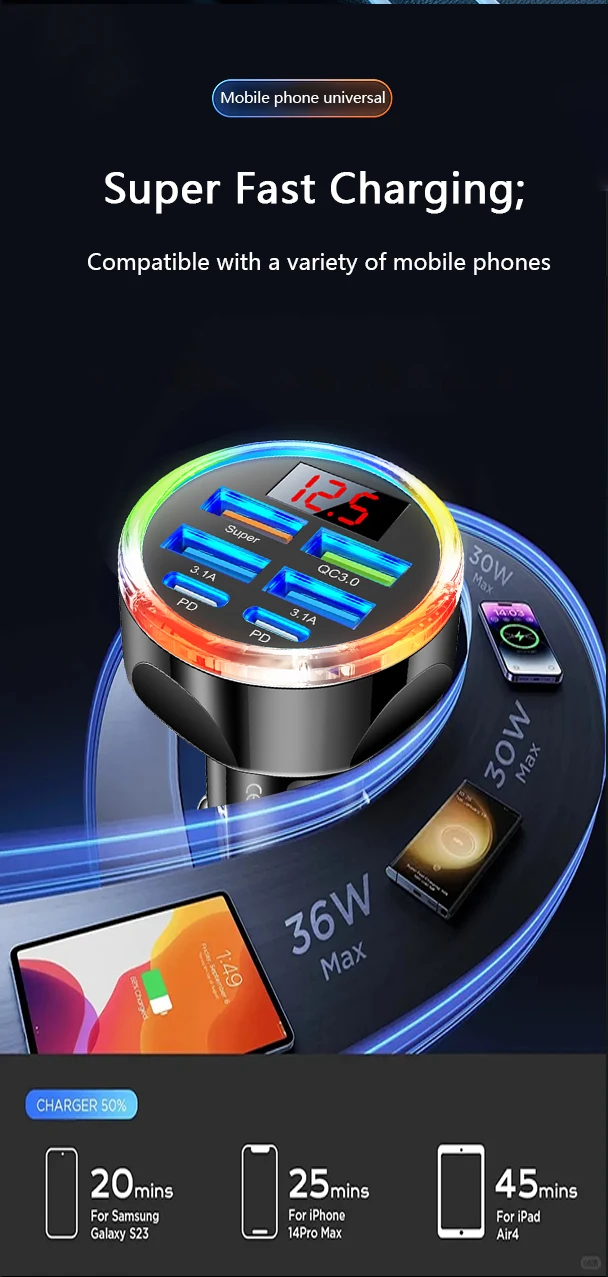 UYUXIO Dual PD USB C Autoladegerät-Adapter, 6-in-1, mit Spannungsanzeige, buntes Licht, QC 4,0 PPS, superschnelles Laden mit Voltmeter – Detail 5