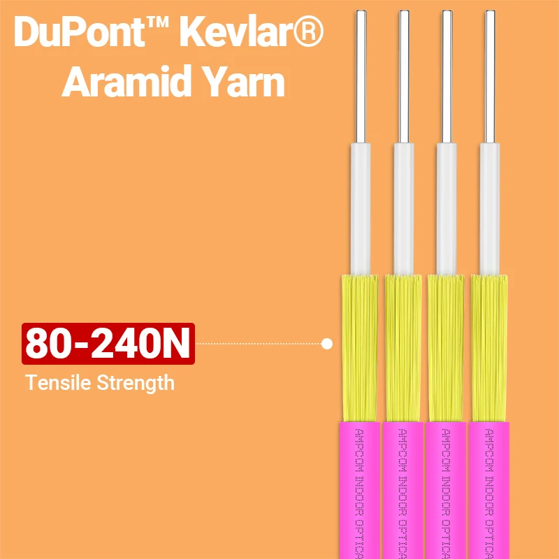 AMPCOM-Cable de fibra óptica OM4 SC a SC UPC, Cable de conexión multimodo Duplex MMF 50/125μm 40gbps, curva sensible, 2,0mm