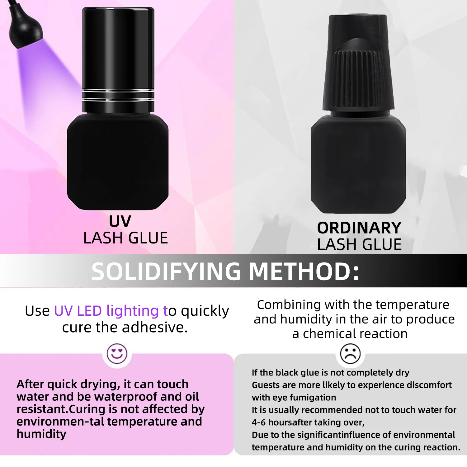 UV まつげ接着剤防水まつげエクステンション用すぐに 1 秒乾燥強力なつけまつげエクステンション持続接着剤