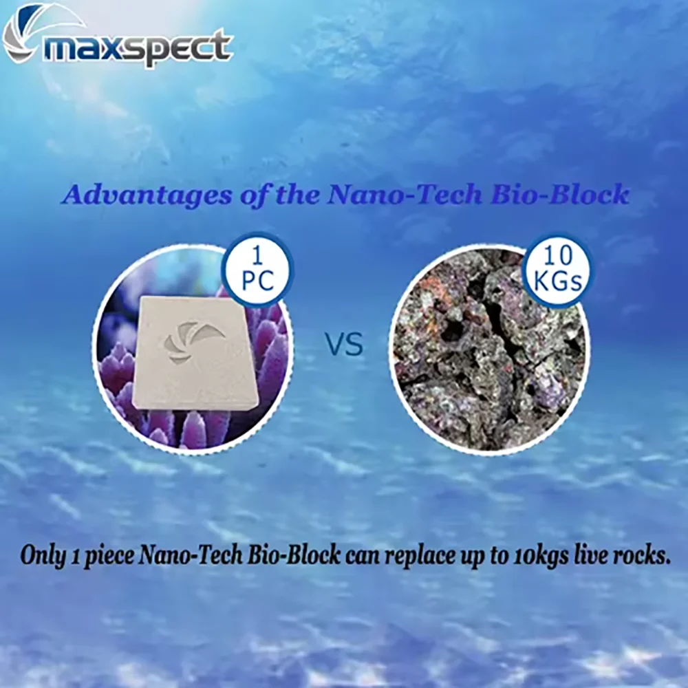 Akvaryum Nano Teknoloji Bioblo - Marine Aquarium Cube incelemesi ve fiyatı