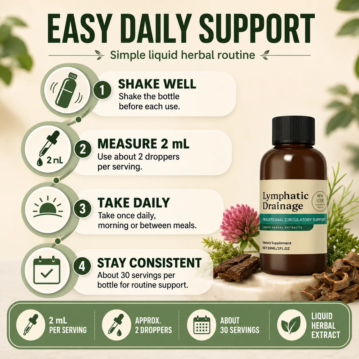 Gouttes de drainage lymphatiqu - Herbal Wellness Blend avis et prix