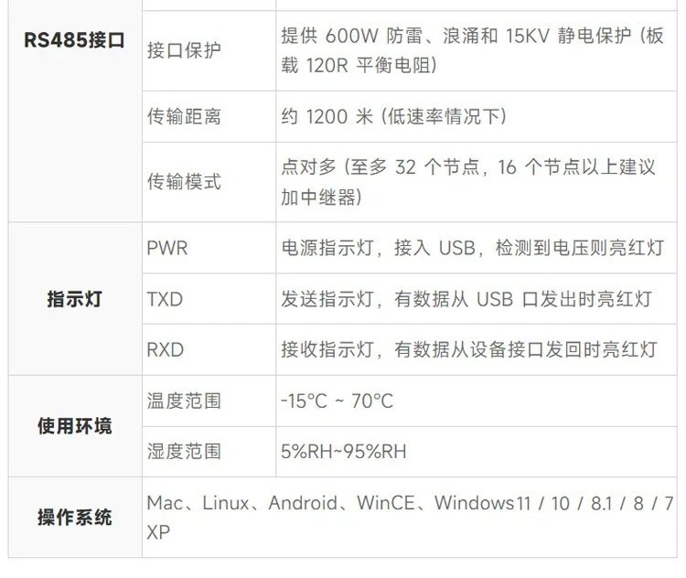 Convertitore seriale industriale da USB a RS485 Modulo di comunicazione RS485 FT232RNL/CH343G