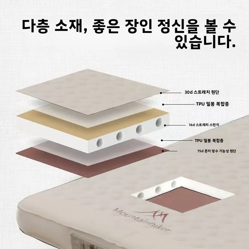 Thumbnail 3 - #57 Highest Rated Double Air Beds to Buy in 2026
