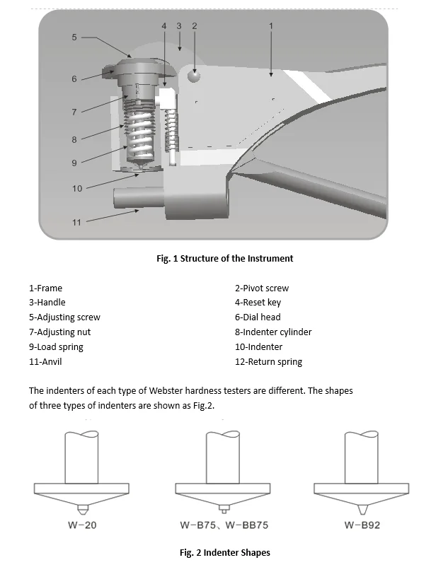 Portable Webster Hardness Tester W-B92,50-92 HRB Stainless Steel Hardness Testing Instruments