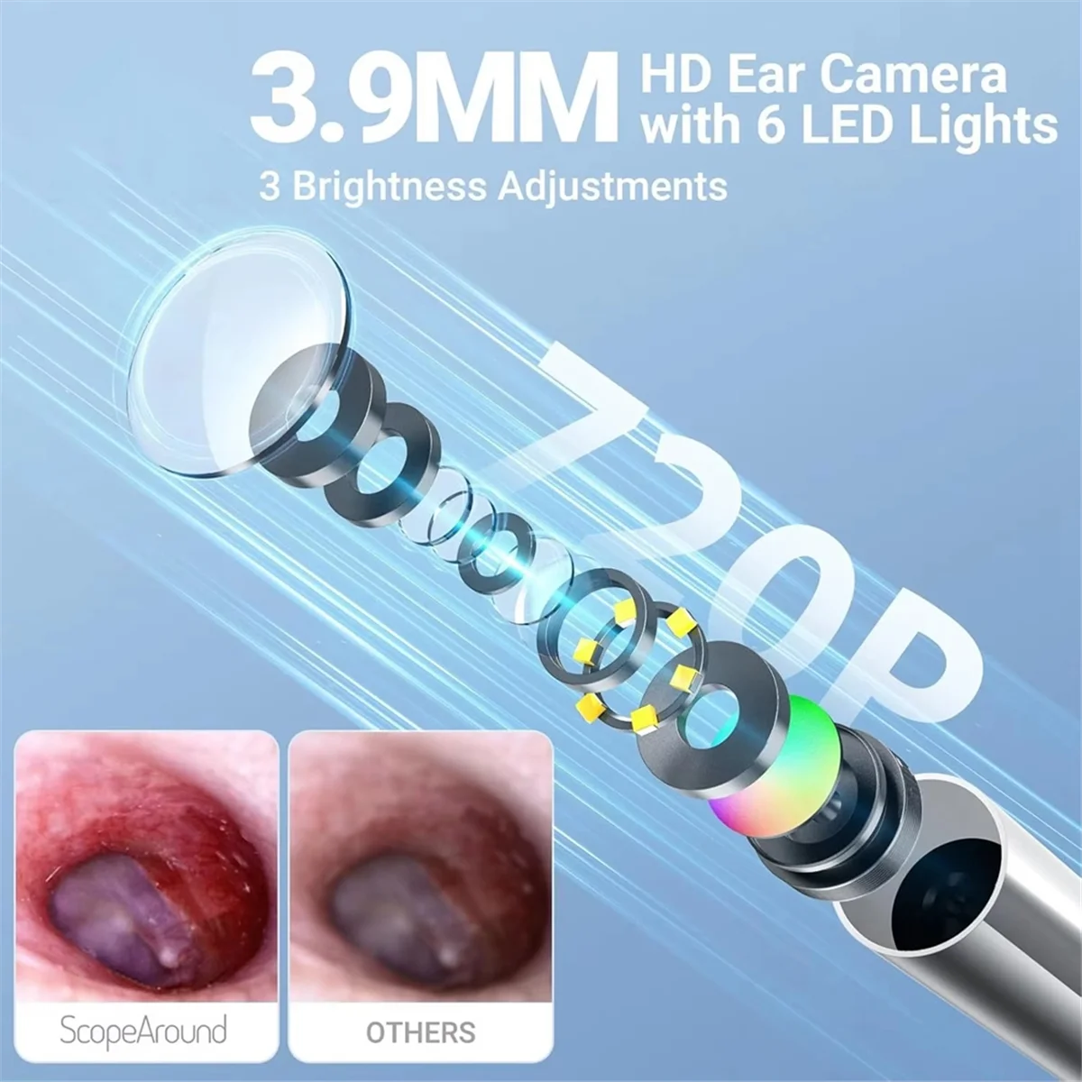 Neues SA160 Digitales Otoskop 1,45 Zoll IPS 720p HD Intelligente visuelle Ohrkamera, Otoskopkamera, Werkzeug zum Entfernen von Ohrenschmalz