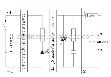 5 قطعة AC SSR-220B مرحل الحالة الصلبة المستخدمة لآلة تعبئة الصلصة العمودية
