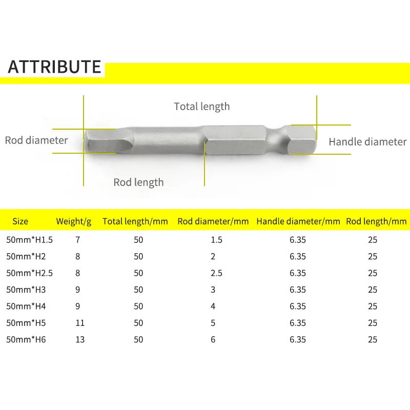 7/10pcs Hexagon Screwdriver Bit Set 1/4\