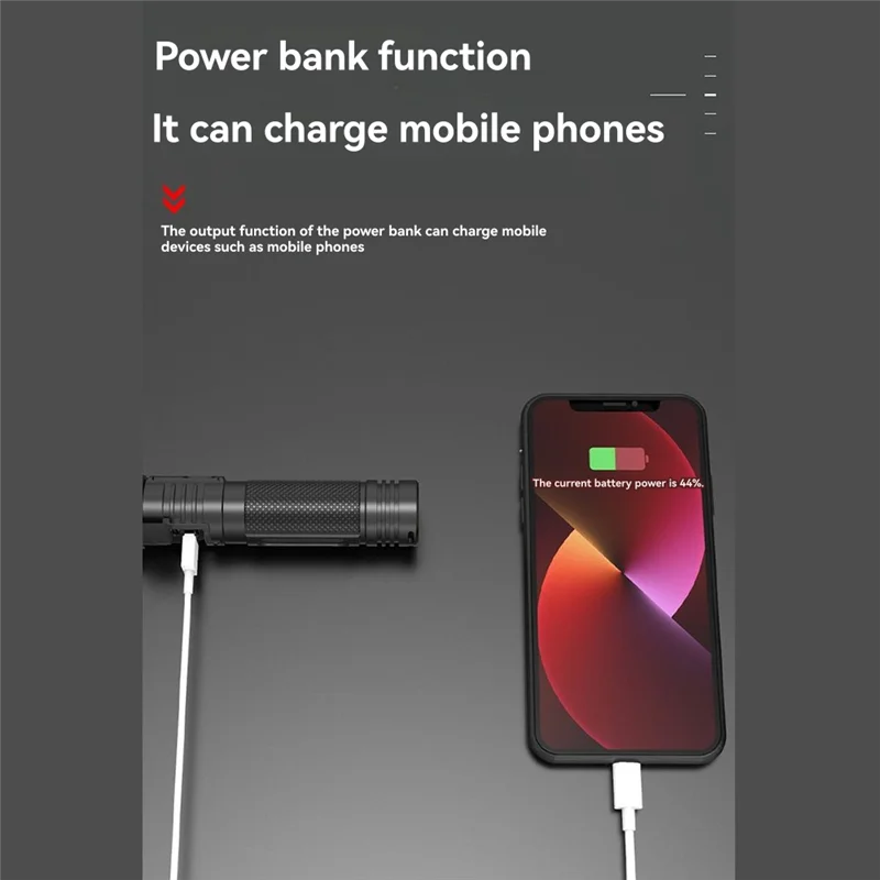 Linterna de largo alcance M12K, foco LED superbrillante de alta potencia con indicador de batería