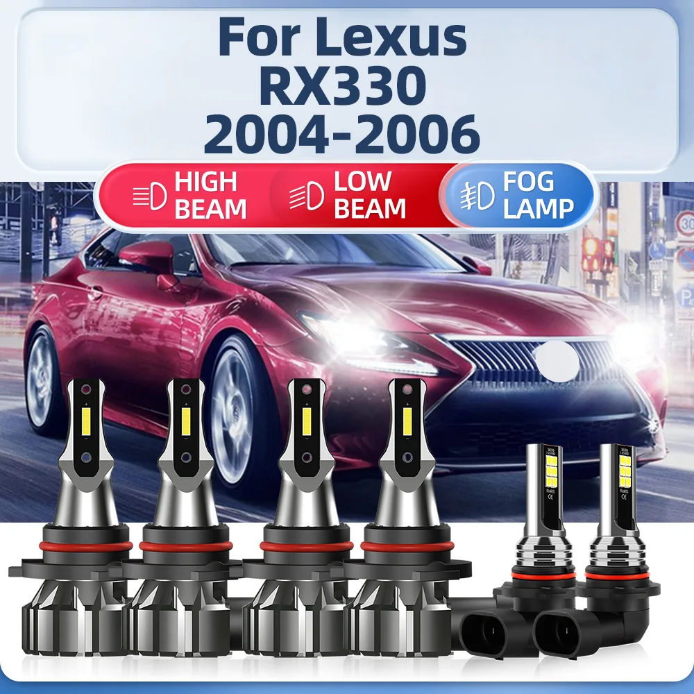 

Лампы Canbus для автомобильных фар, 6000 лм, 2004 к, 12 В, 24 В